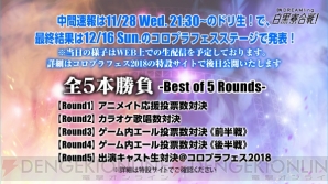 【ガルスタレポート】AGF2018『DREAM!ing』ステージで島﨑信長さんらが新情報を大発表！ 