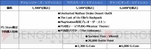 PS4版『PUBG』国内＆海外で12月7日発売。『アンチャーテッド』ネイサン・ドレイクのスキンが予約特典