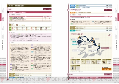 閃の軌跡iv 完全攻略本が本日発売 完璧 にクリアするためのやり込み情報とデータを網羅 電撃オンライン