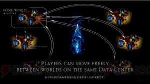 『FF14』新拡張パッケージ『漆黒のヴィランズ』発表！ 青魔道士が発表された基調講演まとめ