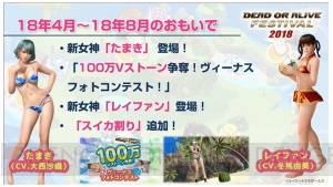 PS4とSwitchで『DEAD OR ALIVE Xtreme 3 Scarlet』が来年3月20日に発売。『DOAX VV』1周年イベント情報も