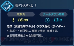 Switch『フェイト/エクステラ リンク』アストルフォ、イスカンダル、ドレイクの戦い方やスキルを紹介