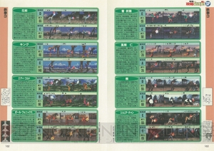 『FFVII インターナショナル』などを攻略した192P冊子や特製シールが付属する増刊“電撃PS Classic”