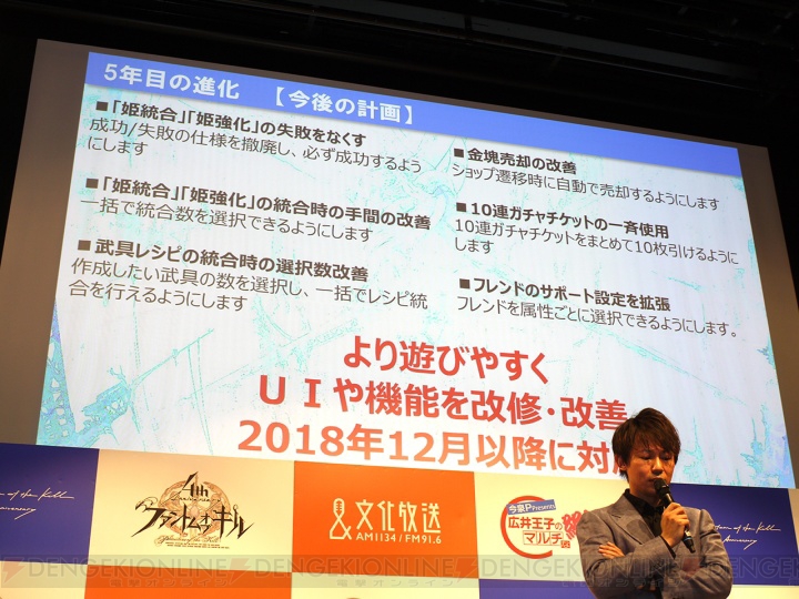 『ファンキル』特別番組の記者会見の模様をお届け。広井王子さんにとってのラジオとは？