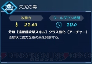 『フェイト/エクステラ リンク』“トリッキータイプ”のロビンフッド、エリザベートの特徴を解説