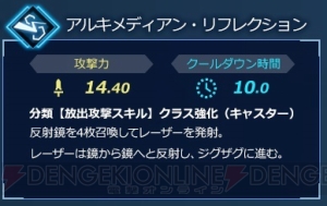 『フェイト/エクステラ リンク』“トリッキータイプ”のロビンフッド、エリザベートの特徴を解説