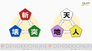 『とじとも』生放送まとめ