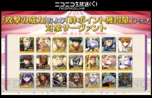 『FGO』星4ルーラー“ケツァル・コアトル〔サンバ/サンタ〕”が公開