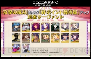 『FGO』星4ルーラー“ケツァル・コアトル〔サンバ/サンタ〕”が公開