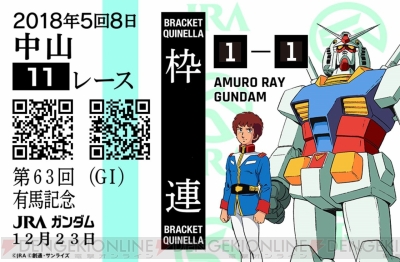 有馬記念と ガンダム がコラボした 有馬戦士ガンダム 開催 新たな名セリフを収録した映像が公開 電撃オンライン 有馬記念と ガンダム がコラボした 有馬戦士ガンダム 開催 新たな名セリフを収録した映像が公開 電撃オンライン