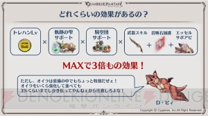 グラブル トレハンの仕組みが判明 19年リミテッドキャラ実装数や最終上限解放キャラの情報も 電撃オンライン