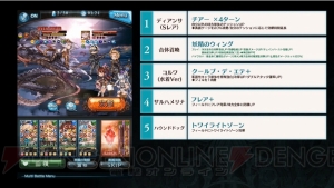 『グラブル』5周年スキンが実装されるキャラはシルヴァとサンダルフォン。ここだけレポートが公開