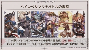 『グラブル』新十二神将はクビラ（声優：堀江由衣）。“どうして空は蒼いのか Part.III”が2019年2月28日開催