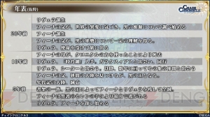 『チェンクロ3』生放送で伝承篇“リヴェラ伝”の詳細判明。リヴェラの幼少期やレジェンドのイラストが公開