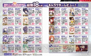 『勇者ネプテューヌ』の総勢18人キャラレビュー！ お役立ちQ＆Aも注目【電撃PS】