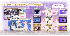 『マギアレコード 魔法少女まどか☆マギカ外伝（マギレコ）』