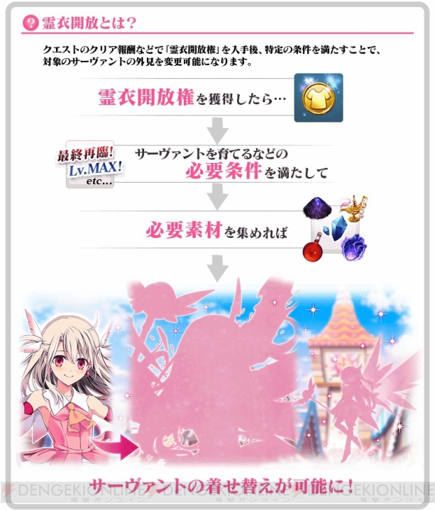 『FGO』×『プリズマ☆イリヤ』復刻コラボでイリヤの簡易霊衣が登場。新概念礼装や美遊体験クエストも