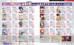 『勇者ネプテューヌ』の総勢18人キャラクターレビューと役立つQ＆A集【電撃PS】