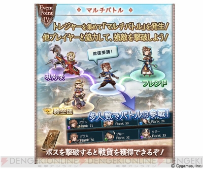 グラブル 猫 がパーティに加入するイベント 猫島狂詩曲 が1月31日より開催 電撃オンライン