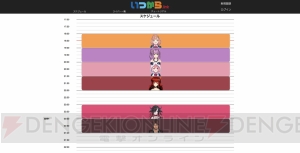 “にじさんじ”配信スケジュールを確認できる専用サイト“いつから.link”公開