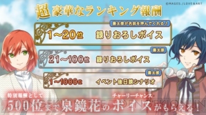 『アプリ『明治東亰恋伽～ハヰカラデヱト～』期間限定イベント「遊園地デヱト」開催！』