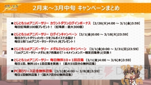 『とじとも』生放送まとめ。しずまよしのりさん描き下ろしの★4“衛藤可奈美”と“安桜美炎”が登場！