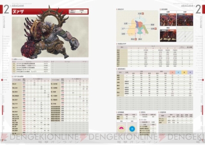 ゴッドイーター3 唯一の完全攻略本が本日発売 神機の立ち回りやアラガミの討伐方法を徹底指南 電撃オンライン