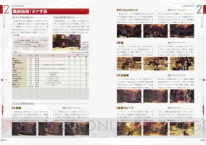 『ゴッドイーター3』唯一の完全攻略本が本日発売！ 神機の立ち回りやアラガミの討伐方法を徹底指南！