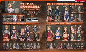 【電撃PS】アスナ（？）が贈る『SAO フェイタル・バレット』女性向けコスチューム・全70種カタログを掲載！