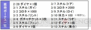 『魔界王子と魅惑のナイトメア』1周年記念Web番組配信決定！ LINEスタンプなどその他5大企画も