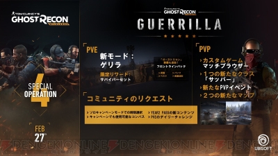 ゴーストリコン ワイルドランズ Year2の大型無料アプデ第4弾で新pve ゲリラモード が実装 電撃オンライン