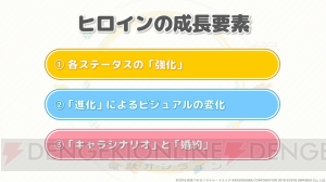 『エンゲージプリンセス』特典付き事前登録ガチャが開始。進化するヒロインたちの成長要素が判明