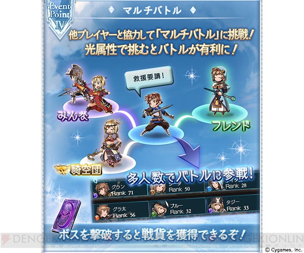 『グラブル』“000 どうして空は蒼いのか Part.III”は2月28日より開幕。主な登場キャラが判明