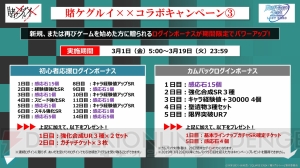 『魔法科ロストゼロ』生放送まとめ。TVアニメ『賭ケグルイ××』とのコラボイベントが3月1日より開催