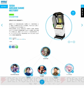 セガ・インタラクティブ公式サイトがリニューアル。オススメコンテンツを紹介する“コネクトマップ”機能導入