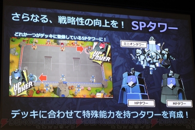 『リーグ・オブ・ワンダーランド』