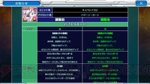 【スパクロ】スパクロ補完計画第2弾の調整ユニットを紹介（#427）