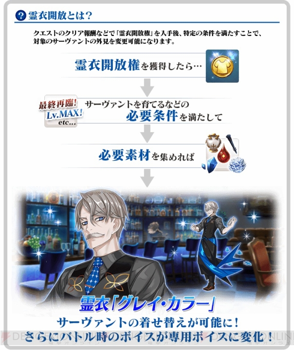 『FGO』ピックアップ召喚に新宿のアーチャーが登場。カルデアボーイズコレクション2019が開催