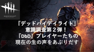 『デッドバイデイライト』意識調査第2弾の結果を発表！ 『DbD』プレイヤーが好きな生存者＆殺人鬼は？