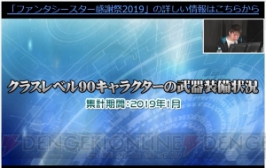 『PSO2』EP1～3を再構成した新作TVアニメの放送が決定。4月24日配信のEP6調整＆方針、今後のロードマップも