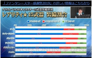 『PSO2』EP1～3を再構成した新作TVアニメの放送が決定。4月24日配信のEP6調整＆方針、今後のロードマップも