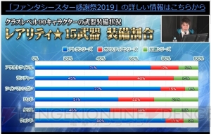 『PSO2』EP1～3を再構成した新作TVアニメの放送が決定。4月24日配信のEP6調整＆方針、今後のロードマップも