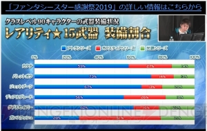 『PSO2』EP1～3を再構成した新作TVアニメの放送が決定。4月24日配信のEP6調整＆方針、今後のロードマップも