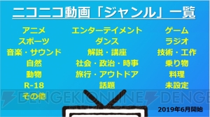 ニコニコ動画のランキングが6月にリニューアル。今夏には“ニコる”機能が復活