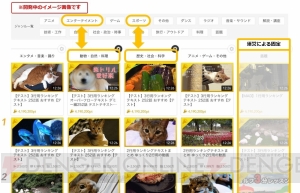 ニコニコ動画のランキングが6月にリニューアル。今夏には“ニコる”機能が復活