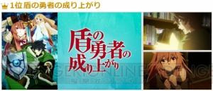 dアニメストアで“冬アニメ部門別ランキング”発表。『かぐや様は告らせたい』『五等分の花嫁』がランクイン