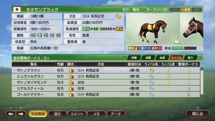 『ウイニングポスト9』は2019年度最新競馬データに対応！ 世界に通用する馬づくりの鍵を握る配合要素を紹介