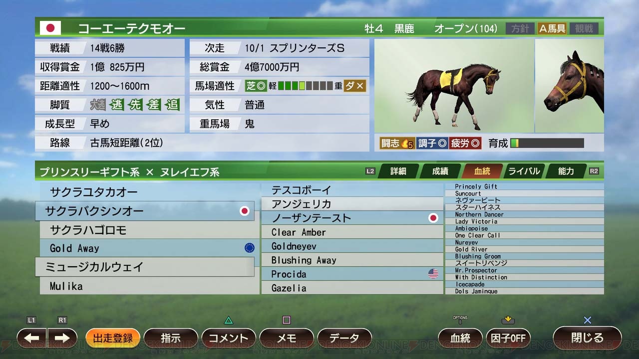 ウイニングポスト9 は19年度最新競馬データに対応 世界に通用する馬づくりの鍵を握る配合要素を紹介 電撃オンライン