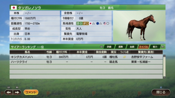 ウイニングポスト9 レビュー 新しい ウイポ は馬の個性がさらに深く多彩に表現されライバル対決が熱い 電撃オンライン