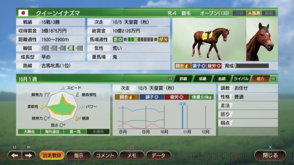 ウイニングポスト9 レビュー 新しい ウイポ は馬の個性がさらに深く多彩に表現されライバル対決が熱い 電撃オンライン